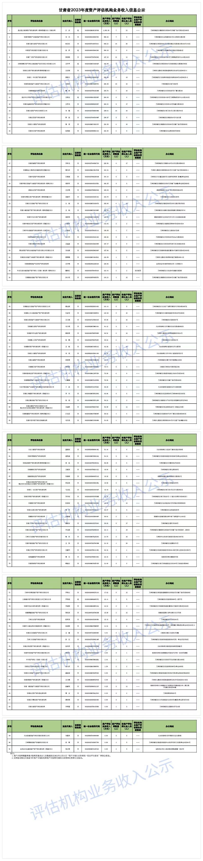 _cgi-bin_mmwebwx-bin_webwxgetmsgimg__&MsgID=6169624458137839861&skey=@crypt_aa10a127_84fef863ad9df6fee4739459772da35e&mmweb_appid=wx_webfilehelper.jpg _cgi-bin_mmwebwx-bin_webwxgetmsgimg__&MsgID=6169624458137839861&skey=@crypt_aa10a127_84fef863ad9df6fee4739459772da35e&mmweb_appid=wx_webfilehelper.jpg