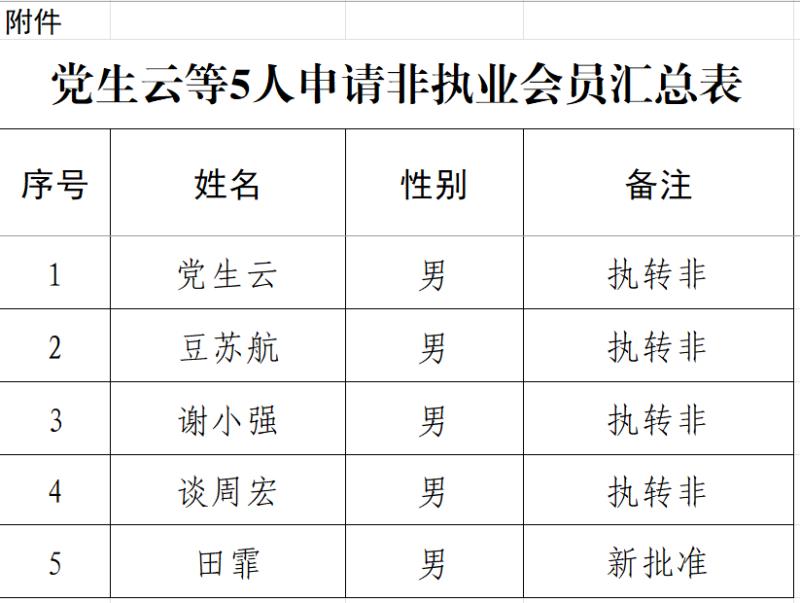 360截圖20251217174718.png 360截圖20251217174718.png